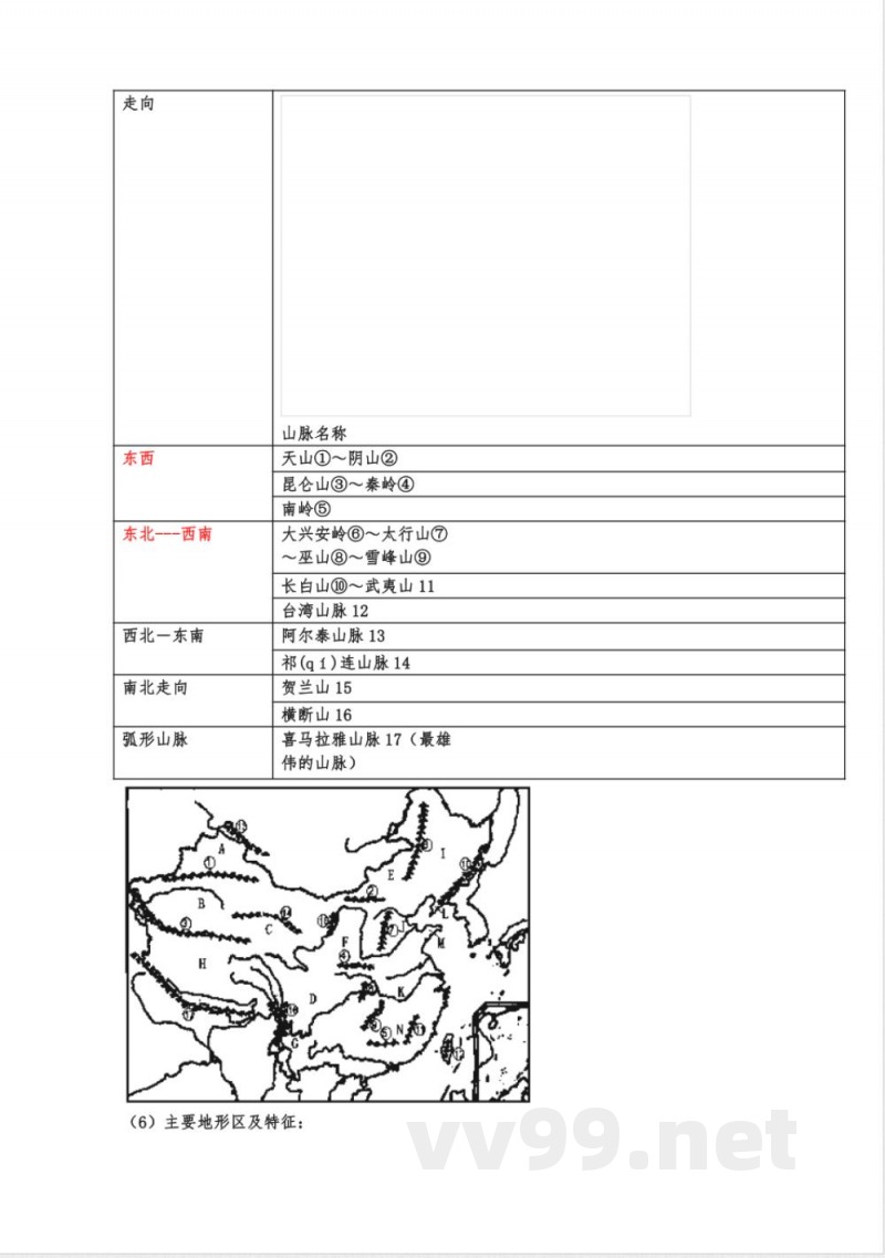 湘教版初中地理八年级上下册知识点 湘教版初中地理八年级上下册知识点