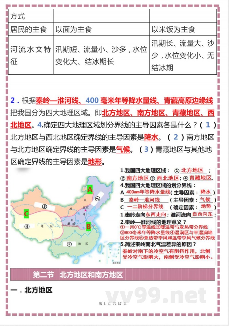 湘教版地理八年级下册知识点考点清单 湘教版地理八年级下册知识点考点清单
