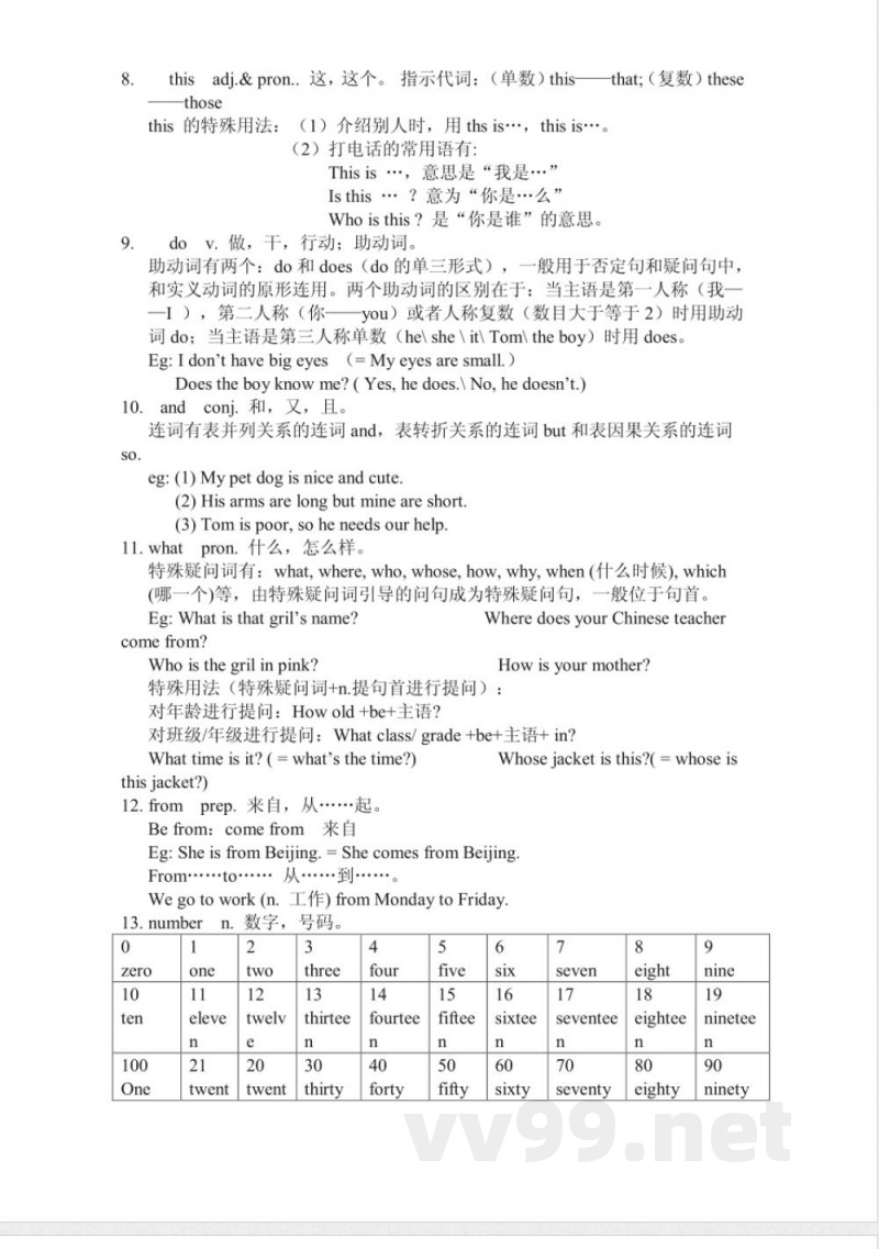 仁爱版七年级英语上册知识点归纳 仁爱版七年级英语上册知识点归纳