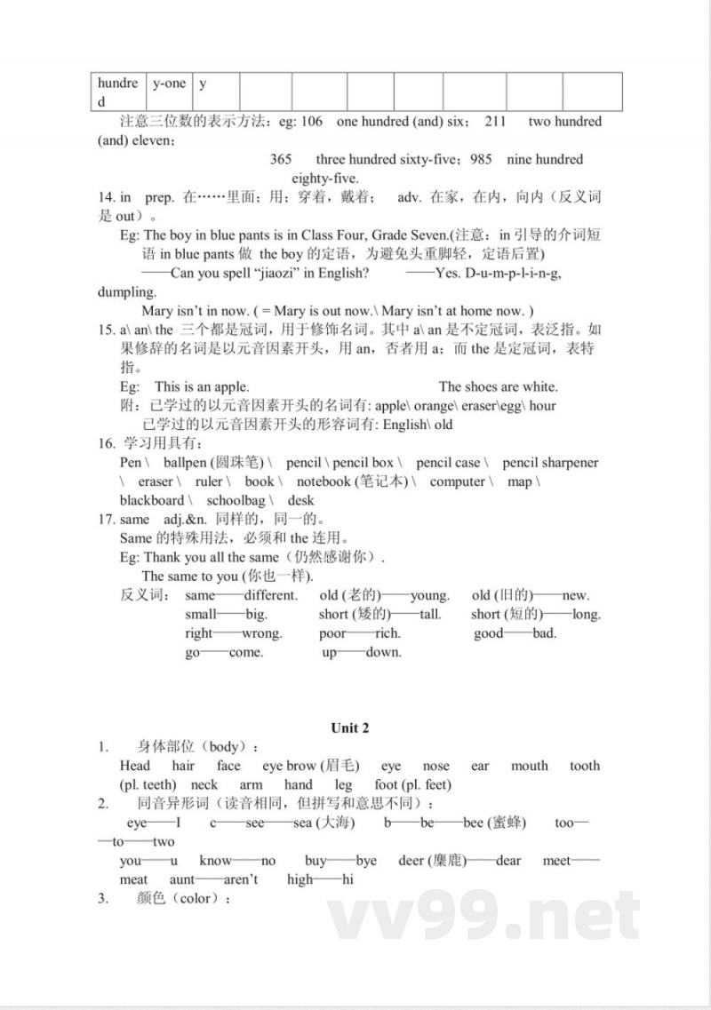 仁爱版七年级英语上册知识点归纳 仁爱版七年级英语上册知识点归纳