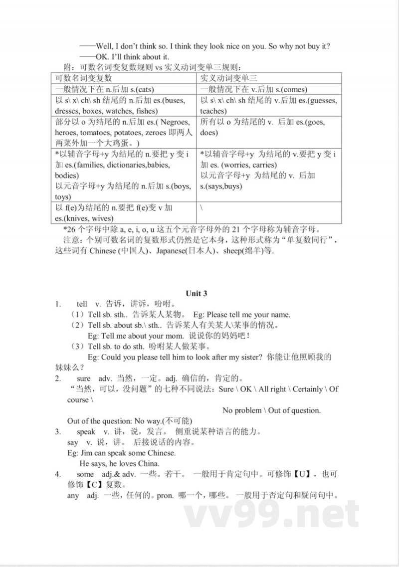 仁爱版七年级英语上册知识点归纳 仁爱版七年级英语上册知识点归纳
