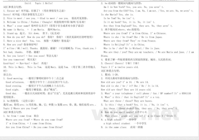 七年级英语上册知识点归纳仁爱版 七年级英语上册知识点归纳仁爱版