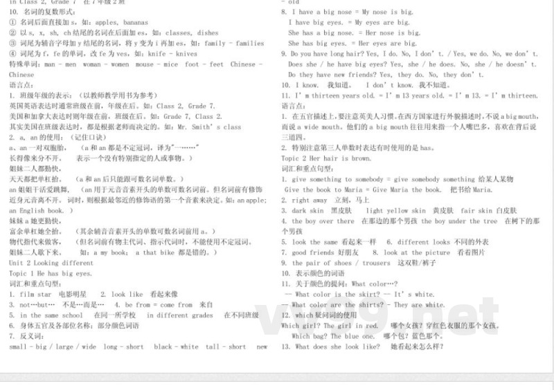 七年级英语上册知识点归纳仁爱版 七年级英语上册知识点归纳仁爱版