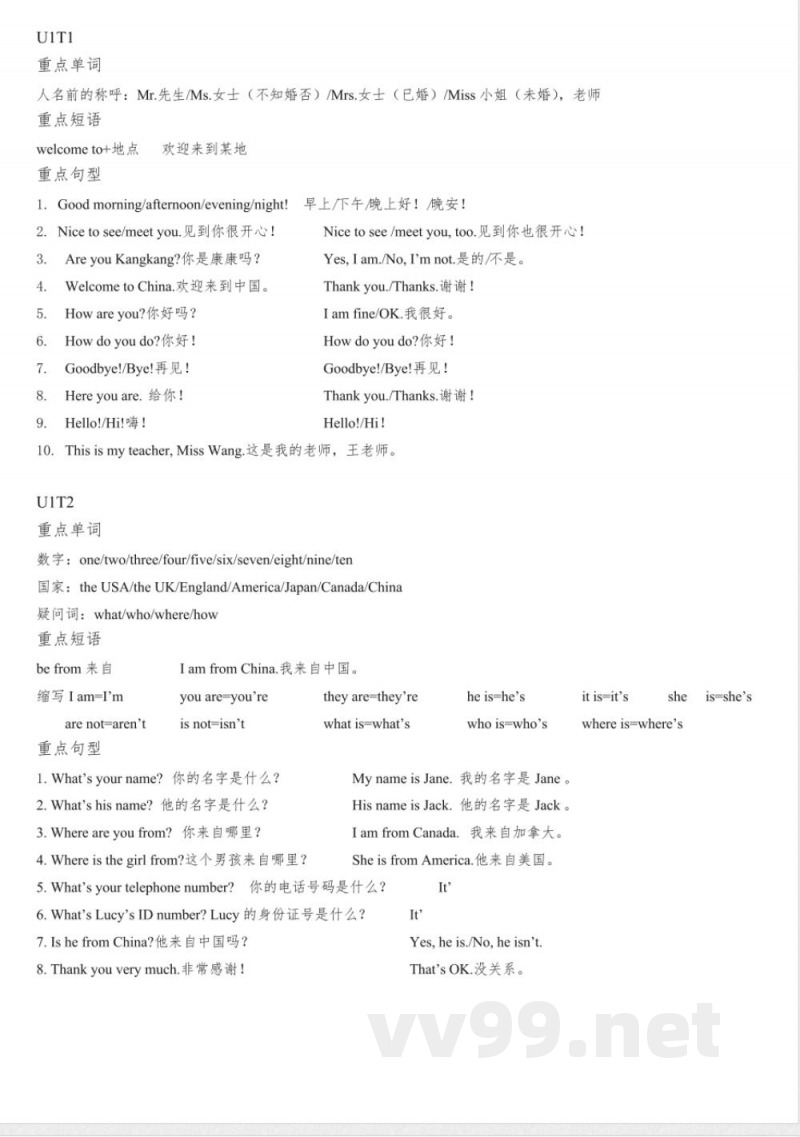 仁爱版七年级英语期末上册知识点 仁爱版七年级英语期末上册知识点