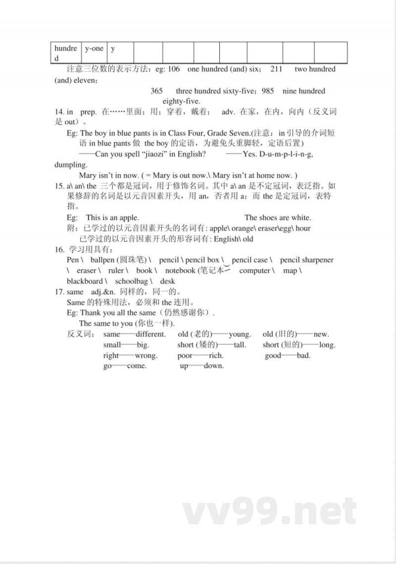 仁爱版七年级英语上册知识点归纳 仁爱版七年级英语上册知识点归纳
