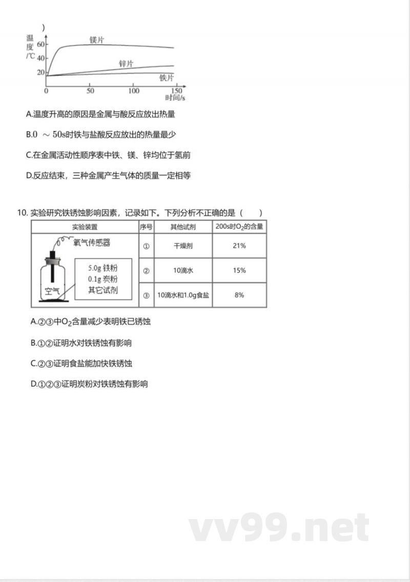鲁教版(2025)初中化学九年级下册期末测试卷 鲁教版(2025)初中化学九年级下册期末测试卷