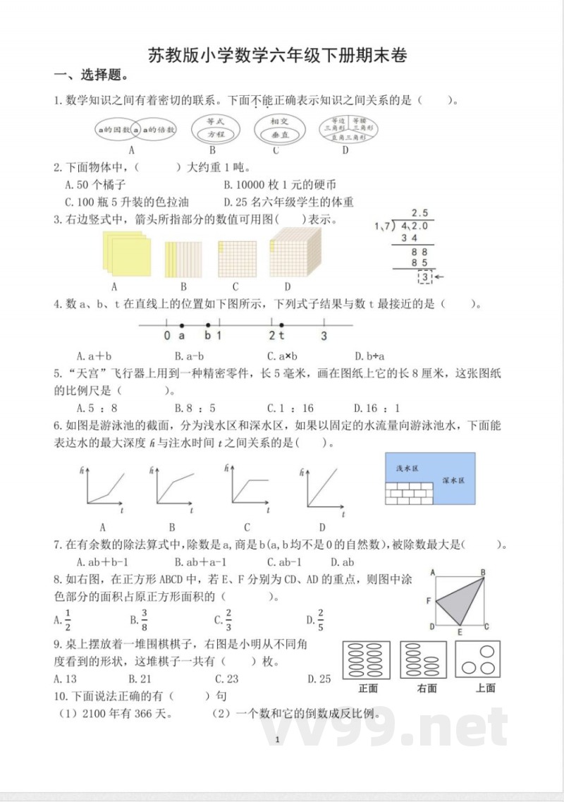 苏教版小学数学六年级下册期末卷 苏教版小学数学六年级下册期末卷