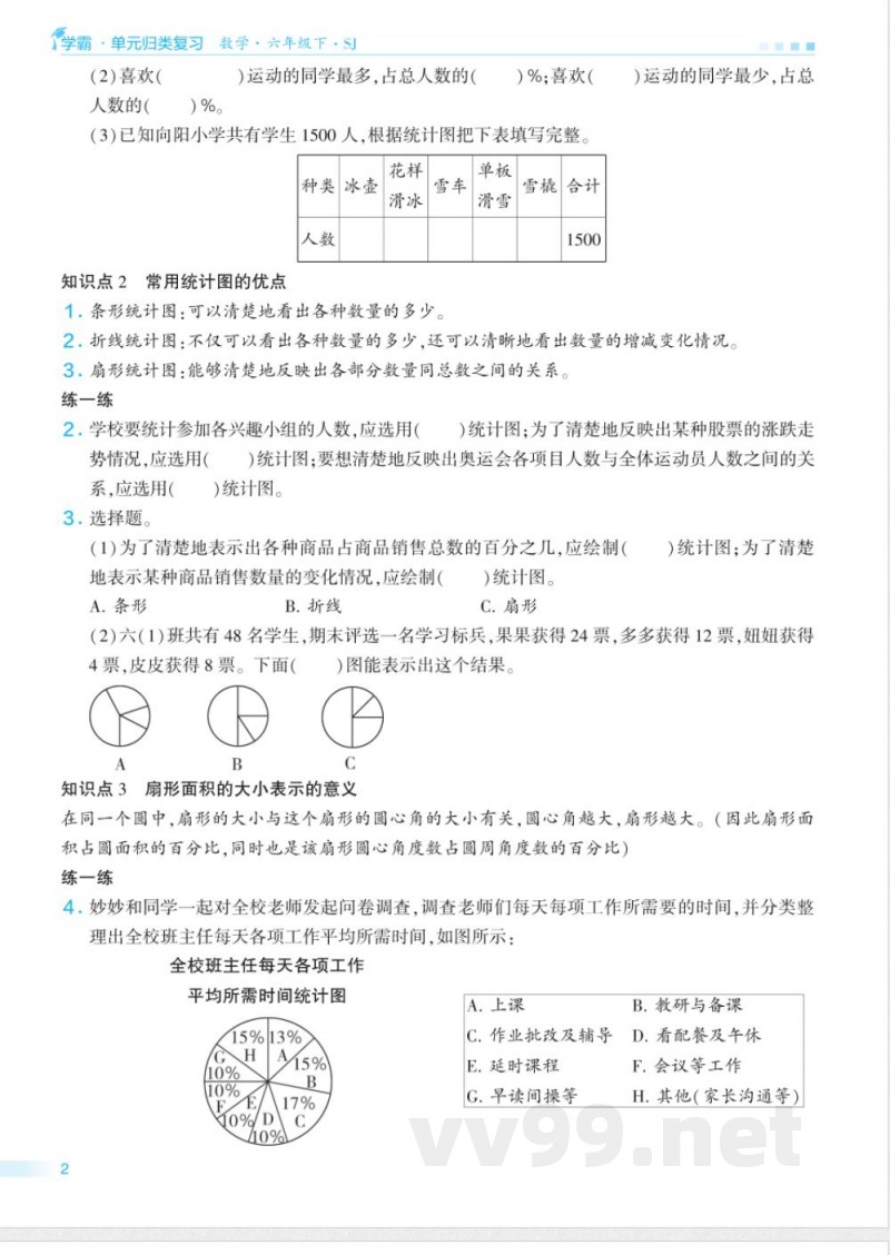 六年级苏教版数学下册期末单元归类复习(OCR) 六年级苏教版数学下册期末单元归类复习(OCR)