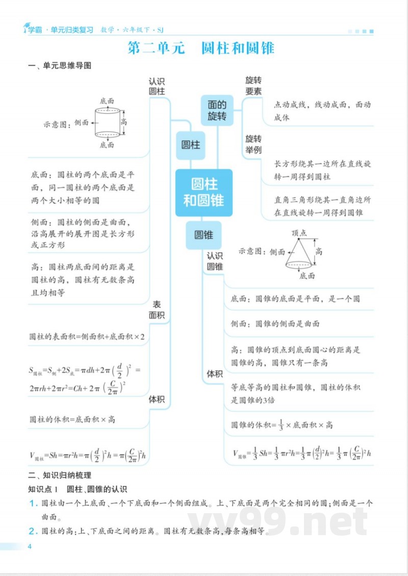 六年级苏教版数学下册期末单元归类复习(OCR) 六年级苏教版数学下册期末单元归类复习(OCR)