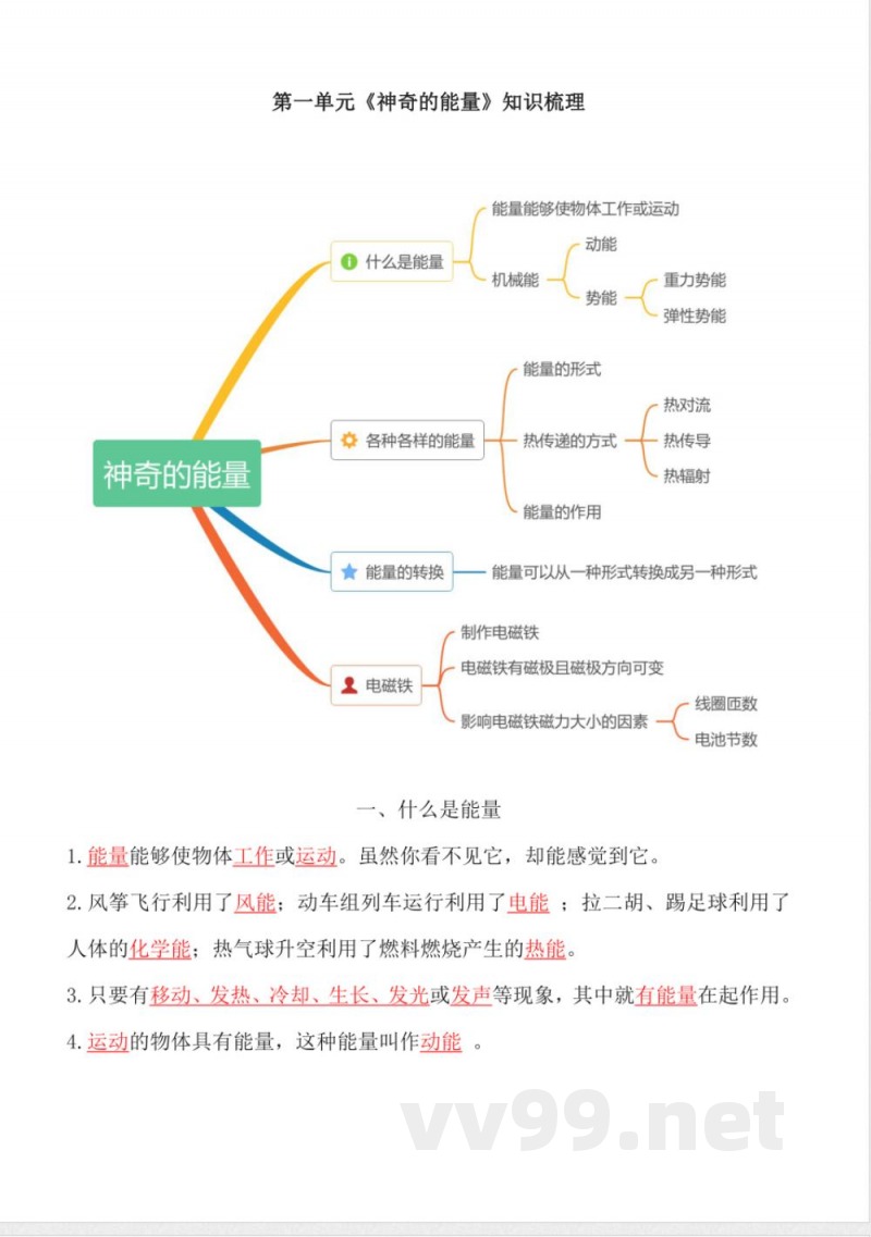 第一单元 神奇的能量(知识清单)六年级科学下册(苏教版) 第一单元 神奇的能量(知识清单)六年级科学下册(苏教版)