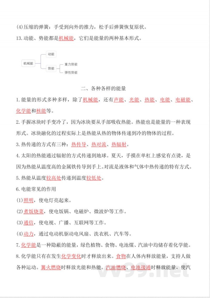 第一单元 神奇的能量(知识清单)六年级科学下册(苏教版) 第一单元 神奇的能量(知识清单)六年级科学下册(苏教版)