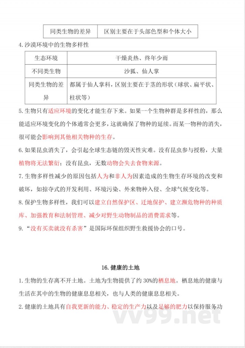 第四单元 理想的家园(知识清单)六年级科学下册(苏教版) 第四单元 理想的家园(知识清单)六年级科学下册(苏教版)