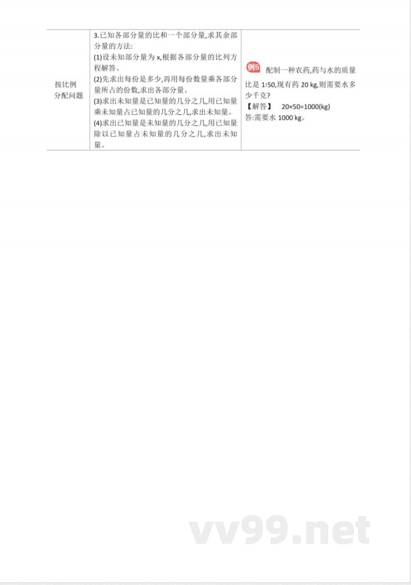 冀教版六年级上册数学全册单元知识点归纳 冀教版六年级上册数学全册单元知识点归纳