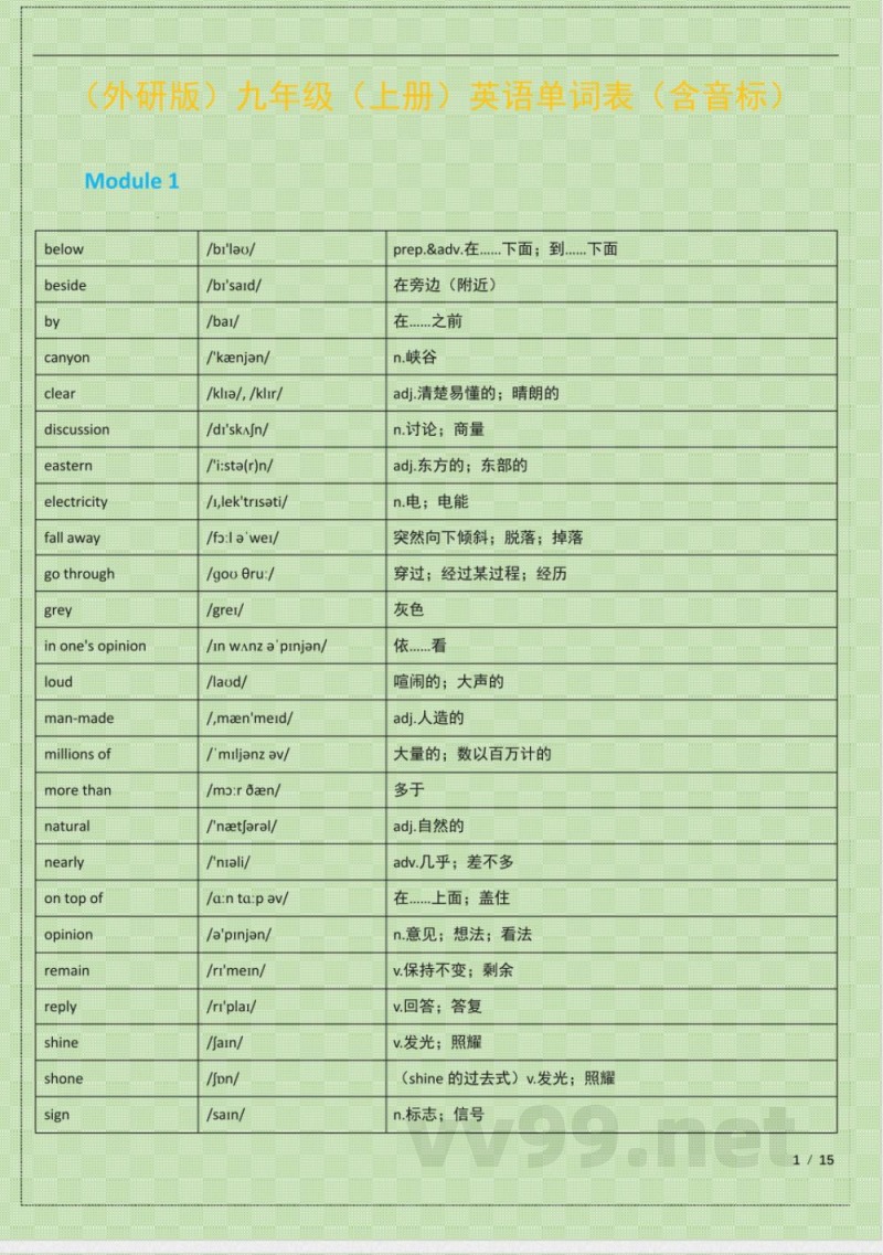 (外研版)九年级(上册)英语单词表(含音标) (外研版)九年级(上册)英语单词表(含音标)