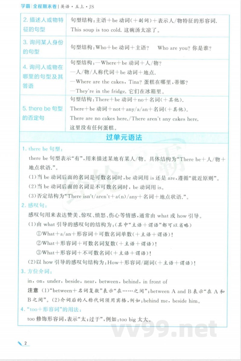 五年级上册英语单元知识清单