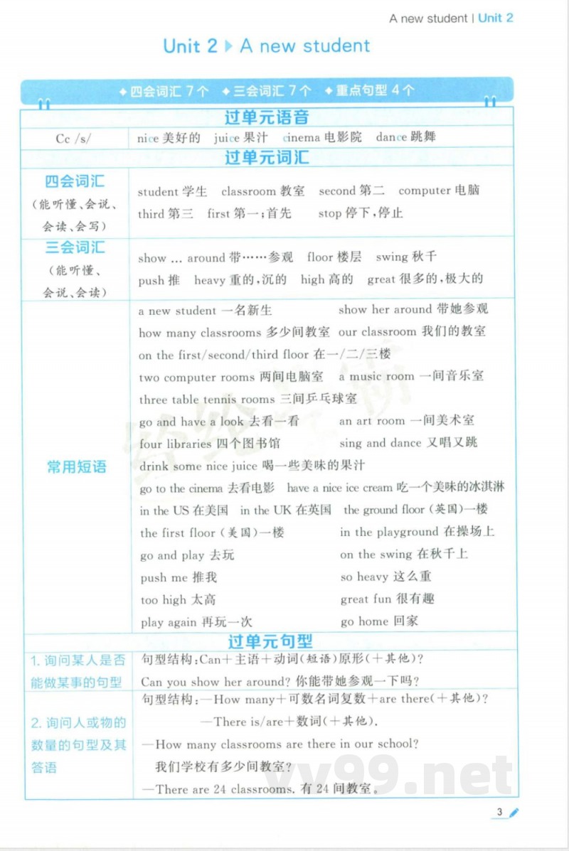 五年级上册英语单元知识清单
