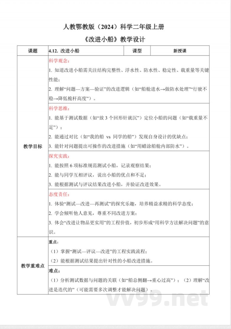4.12 改进小船（核心素养教学设计）科学人教鄂教版二年级上册2025