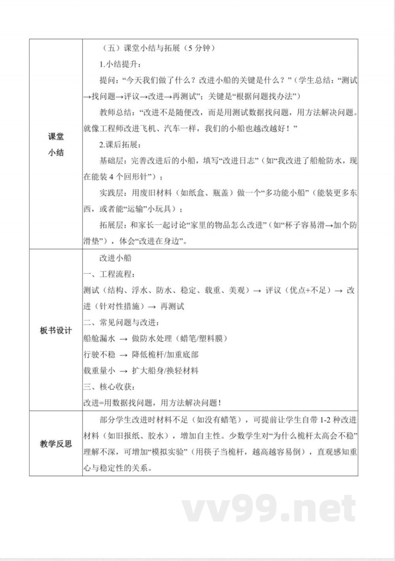 4.12 改进小船（核心素养教学设计）科学人教鄂教版二年级上册2025
