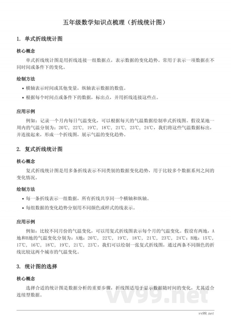 五年级数学知识点梳理(苏教版)- 折线统计图 五年级数学知识点梳理(苏教版)- 折线统计图