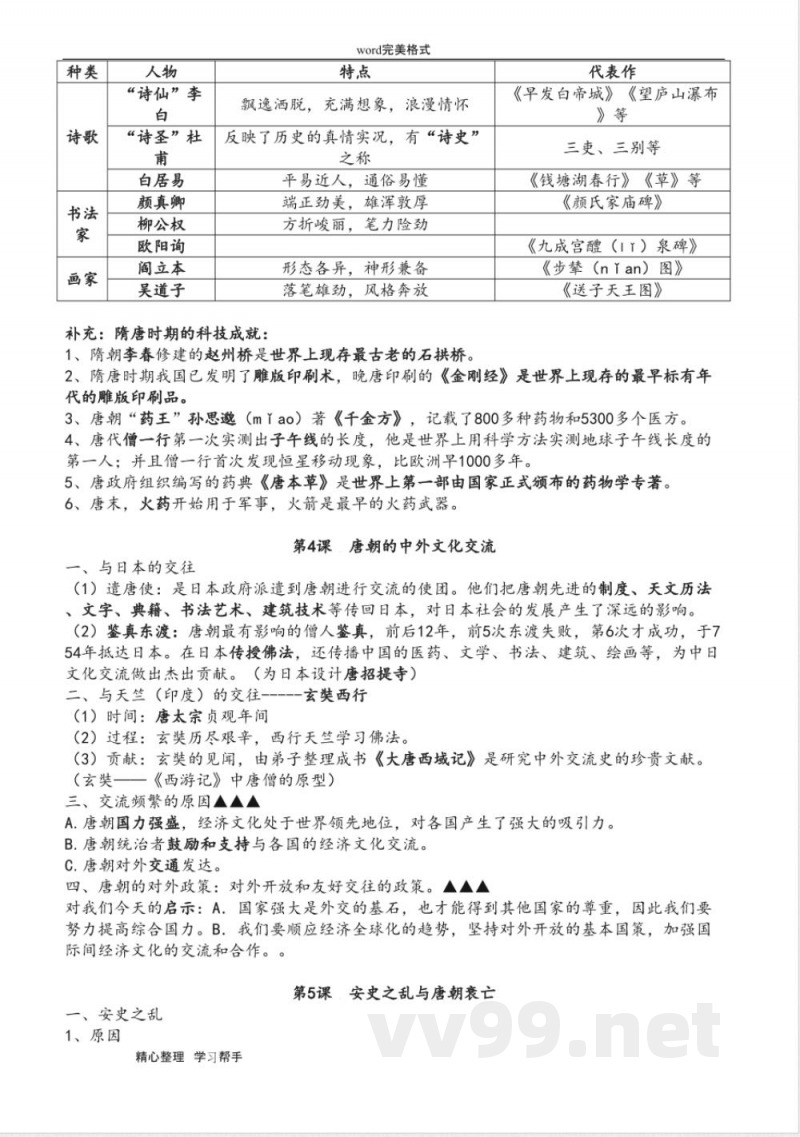 部编版新七年级历史(下册)知识点总结 部编版新七年级历史(下册)知识点总结