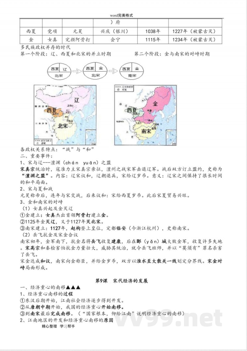 部编版新七年级历史(下册)知识点总结 部编版新七年级历史(下册)知识点总结