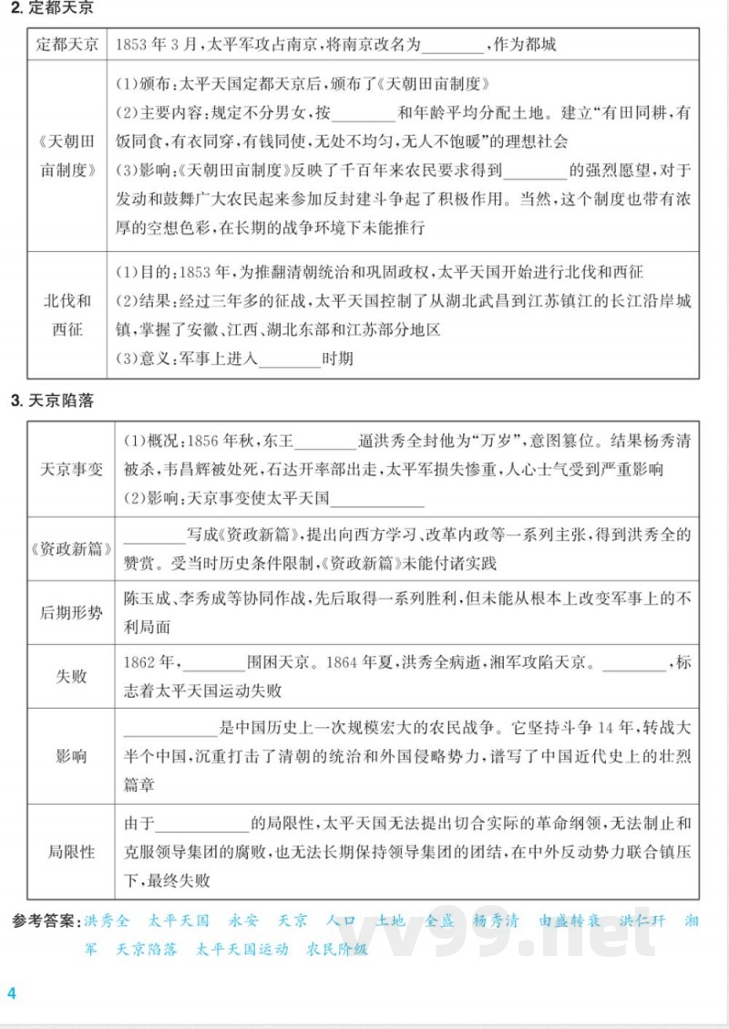 部编版历史2025八年级上册 知识清单