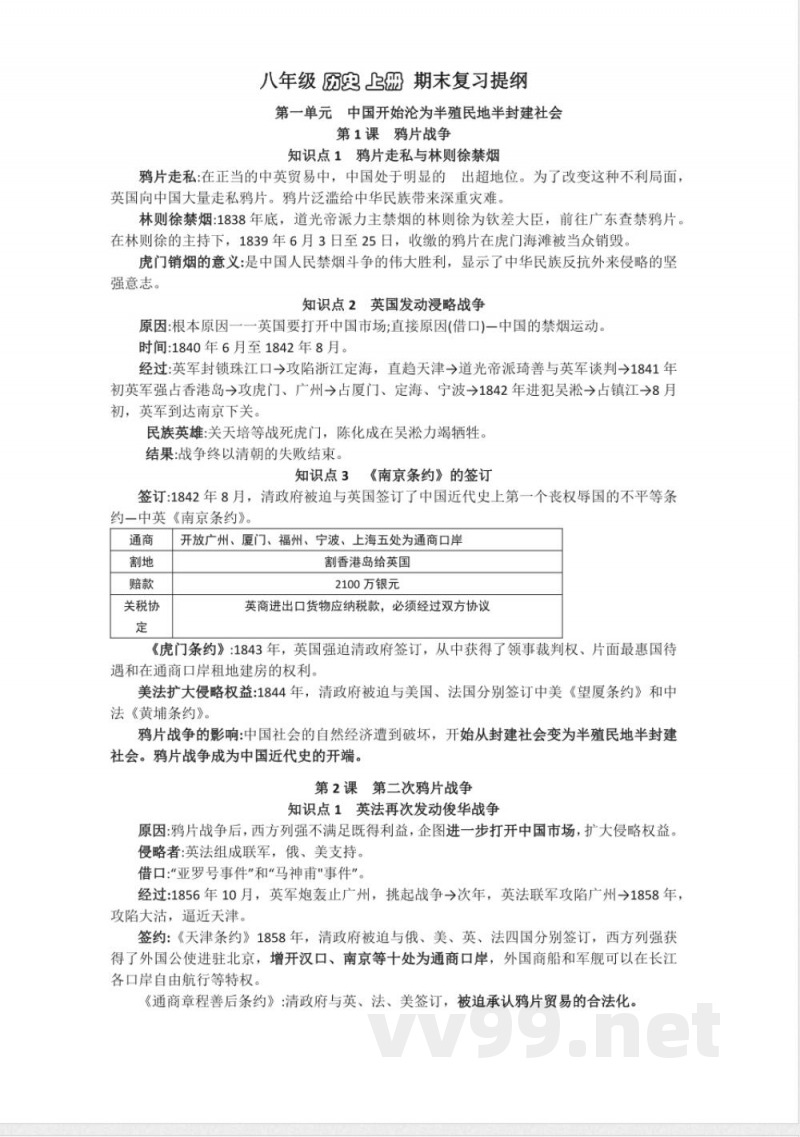 新人教部编版历史八年级上册-复习提纲 新人教部编版历史八年级上册-复习提纲