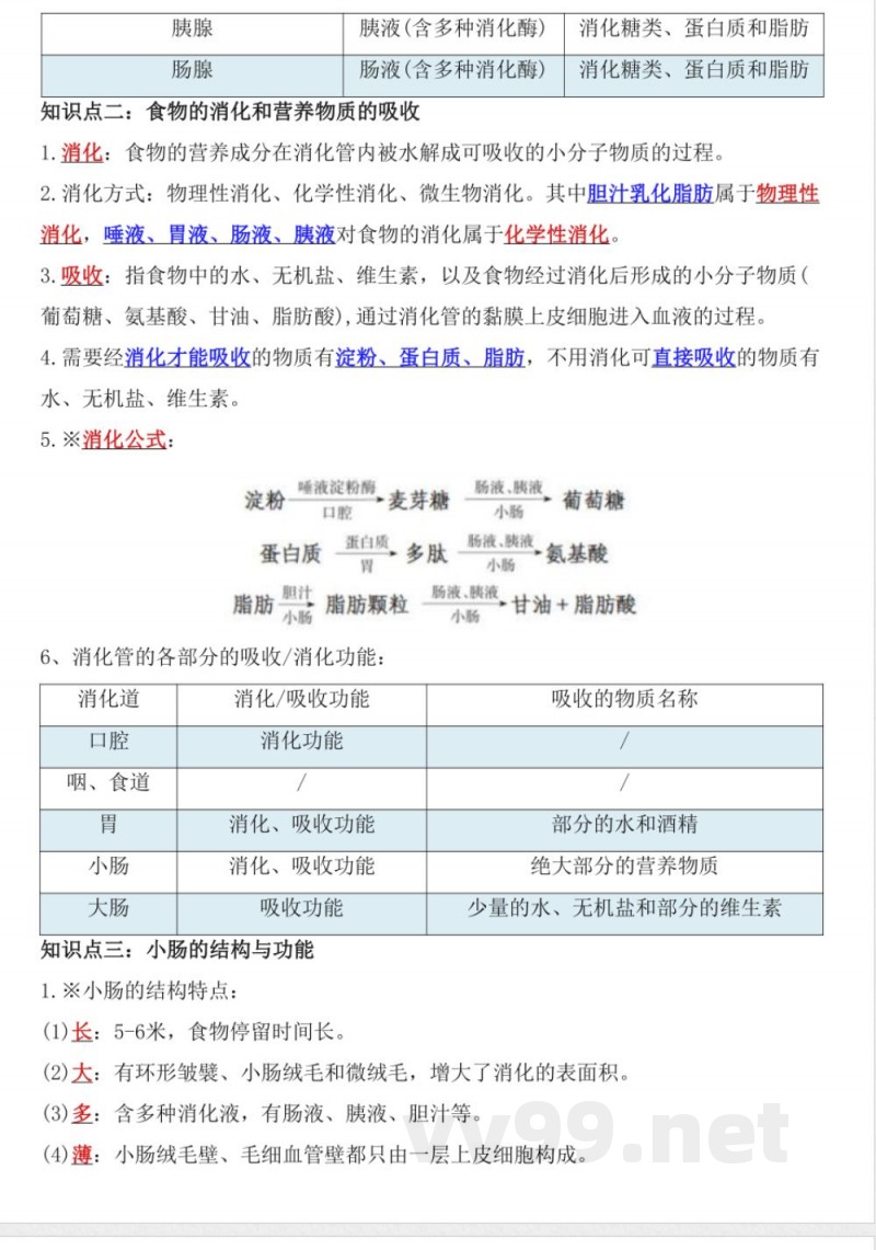 【25新版】七年级下册（北师大)生物知识点总结