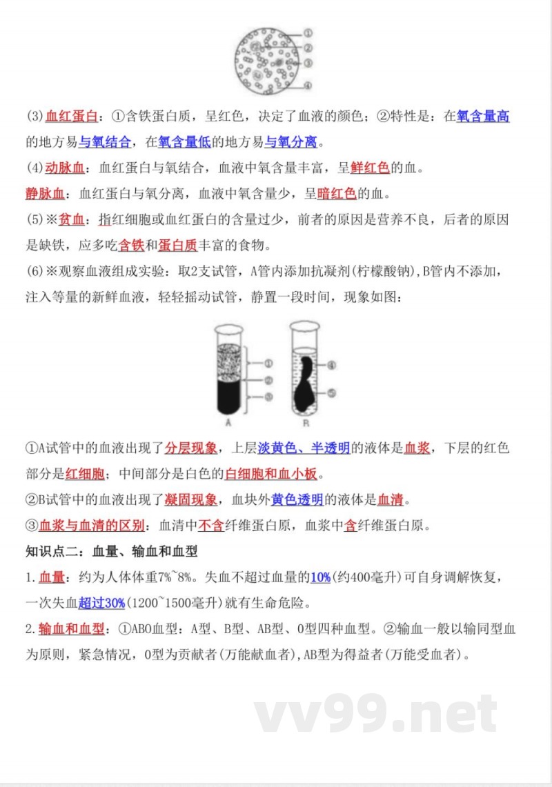 【25新版】七年级下册（北师大)生物知识点总结