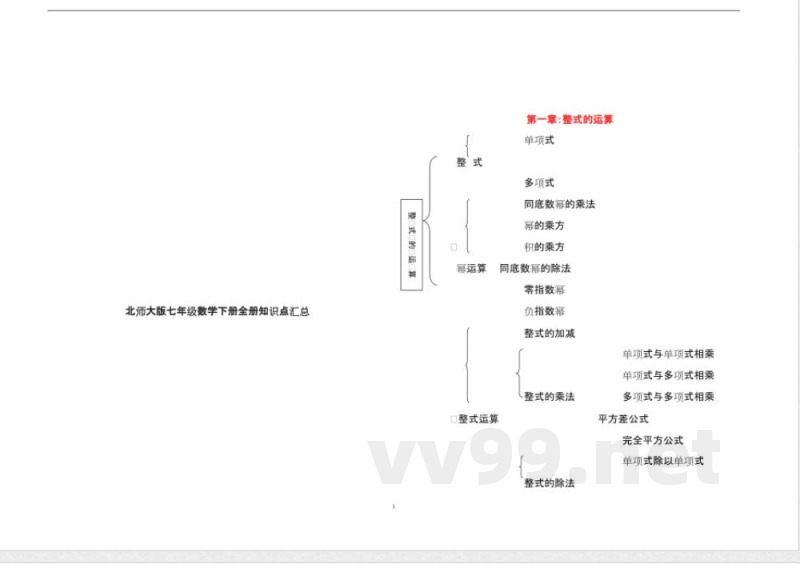 北师大版七年级数学下册全册知识点汇总 北师大版七年级数学下册全册知识点汇总