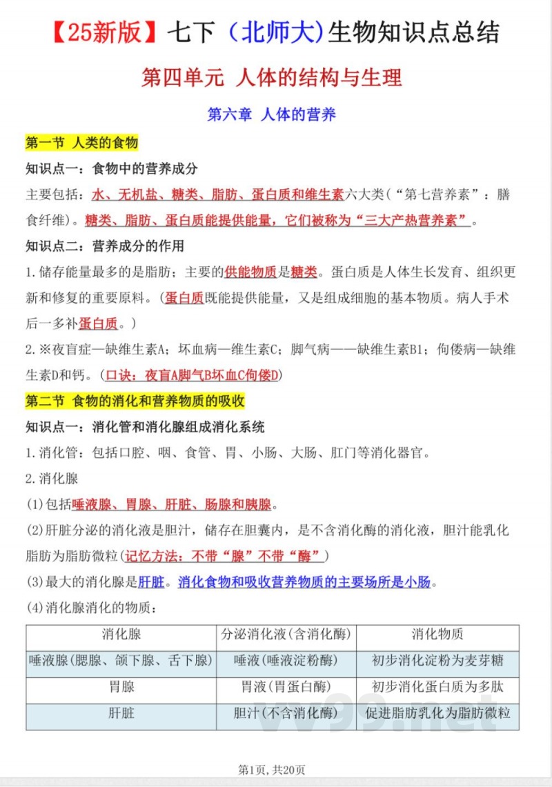 2025年新北师大版七年级下册生物全册知识点 2025年新北师大版七年级下册生物全册知识点