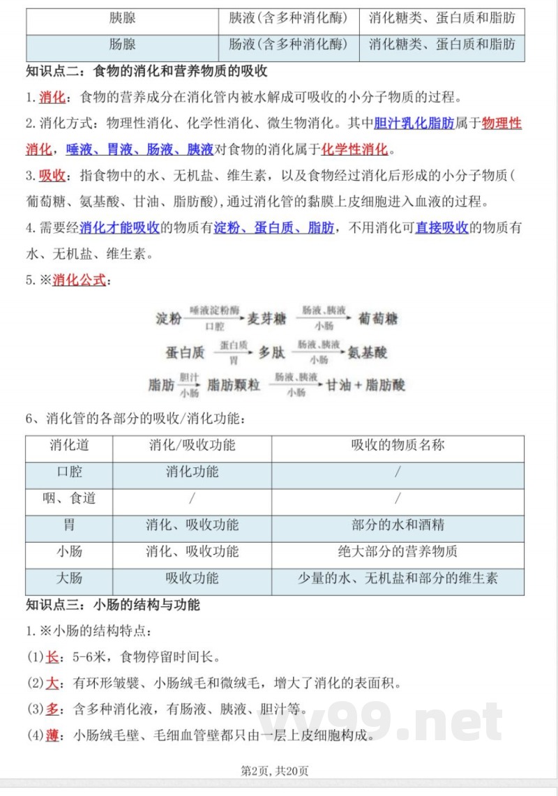 2025年新北师大版七年级下册生物全册知识点 2025年新北师大版七年级下册生物全册知识点
