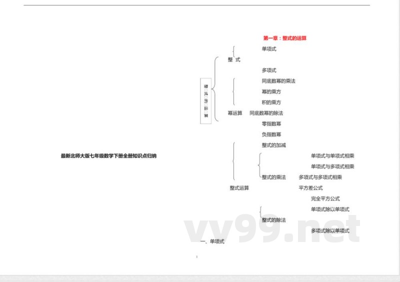 最新北师大版七年级数学下册全册知识点归纳 最新北师大版七年级数学下册全册知识点归纳