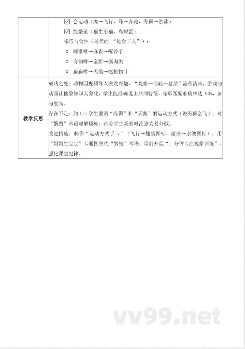 2.2 参观动物园(教学设计)科学大象版二年级上册2025 2.2 参观动物园(教学设计)科学大象版二年级上册2025
