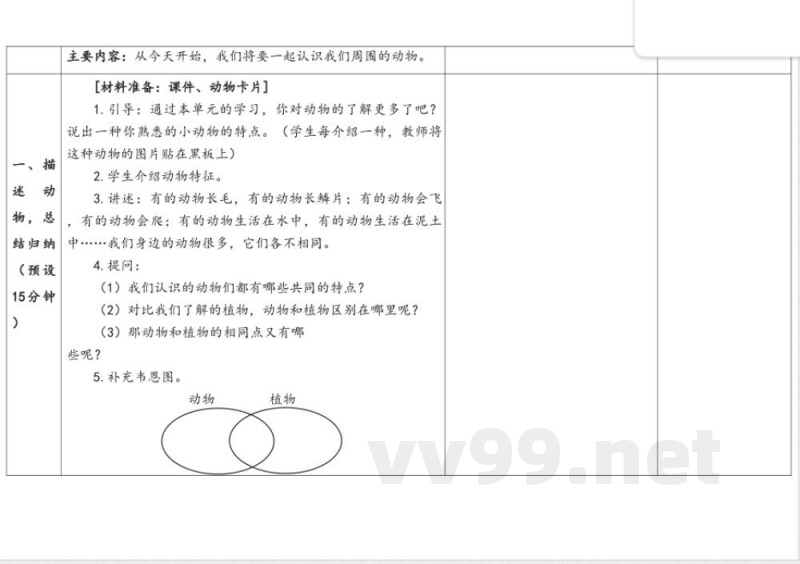 2.7《单元总结》表格式 2025教科版科学一年级下册 2.7《单元总结》表格式 2025教科版科学一年级下册