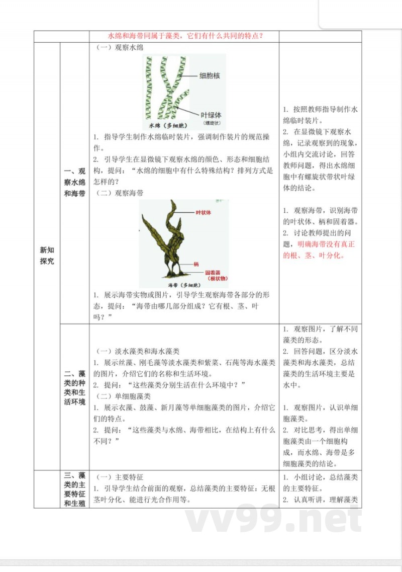 2.1.1 藻类(教学设计)生物冀少版2025七年级上册 2.1.1 藻类(教学设计)生物冀少版2025七年级上册