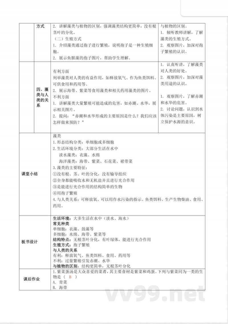 2.1.1 藻类(教学设计)生物冀少版2025七年级上册 2.1.1 藻类(教学设计)生物冀少版2025七年级上册