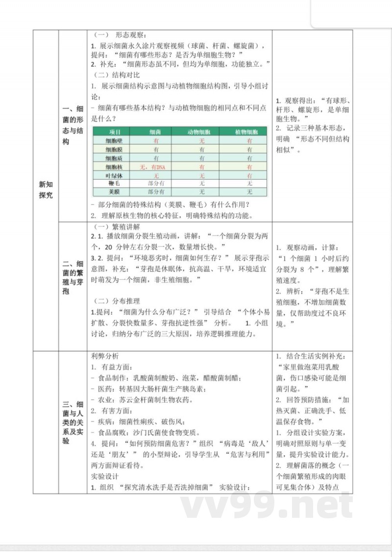 2.2.2 细菌(教学设计)生物冀少版2025七年级上册 2.2.2 细菌(教学设计)生物冀少版2025七年级上册