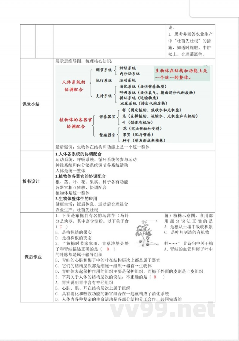 1.2.4 生物体(教学设计)生物冀少版2025七年级上册 1.2.4 生物体(教学设计)生物冀少版2025七年级上册