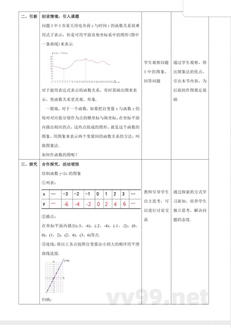 12.1.3函数教学设计 2025沪科版数学八年级上册 12.1.3函数教学设计 2025沪科版数学八年级上册