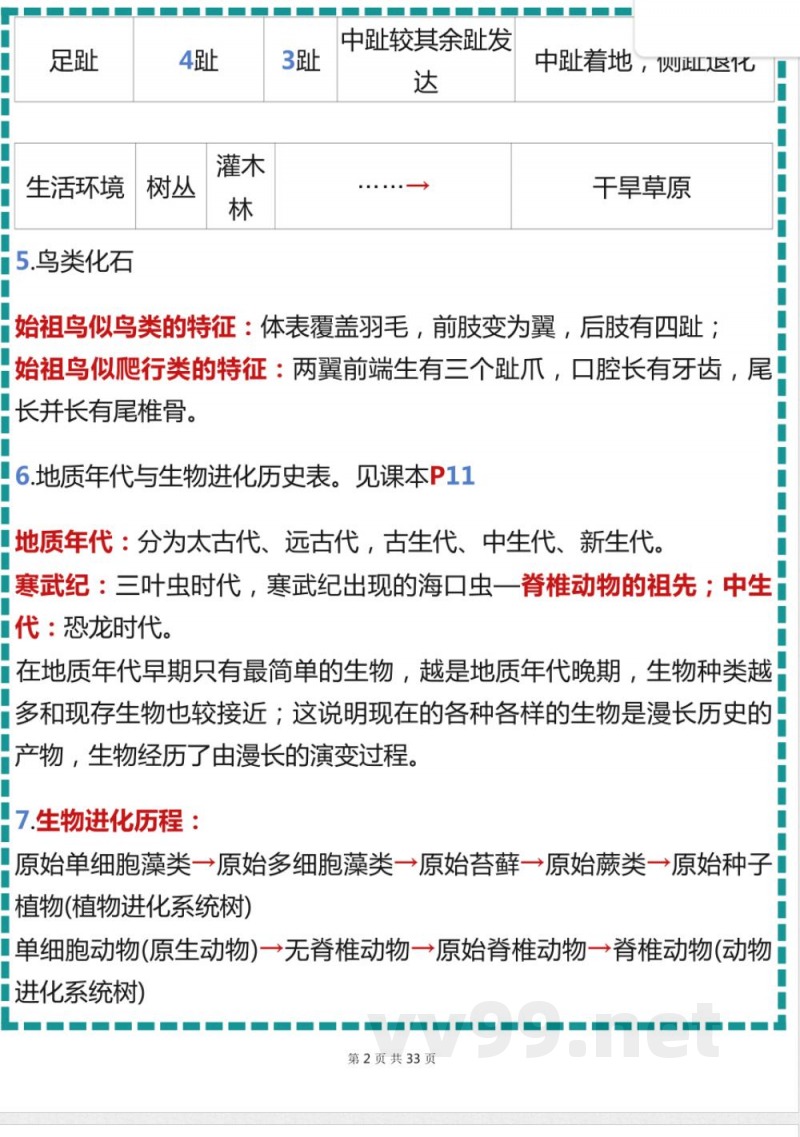 北师大版生物八年级下册知识点总结(2)