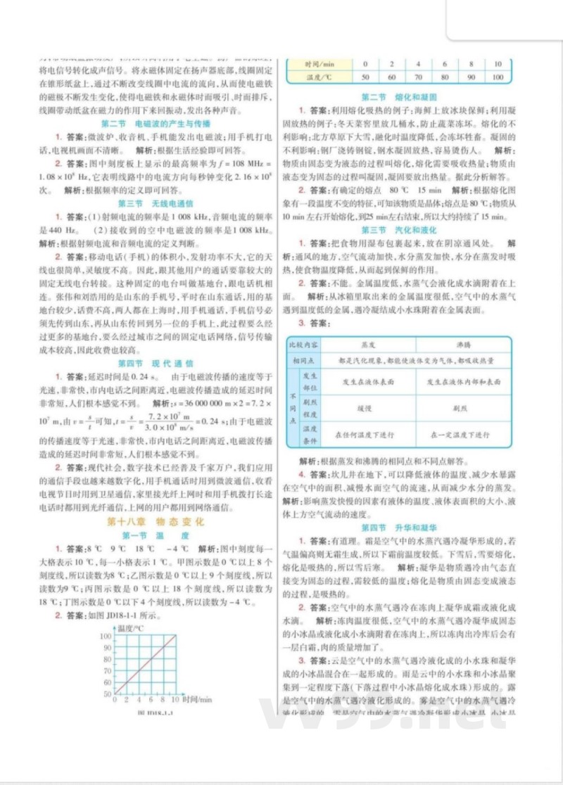 九年级下册物理鲁科版 九年级下册物理鲁科版