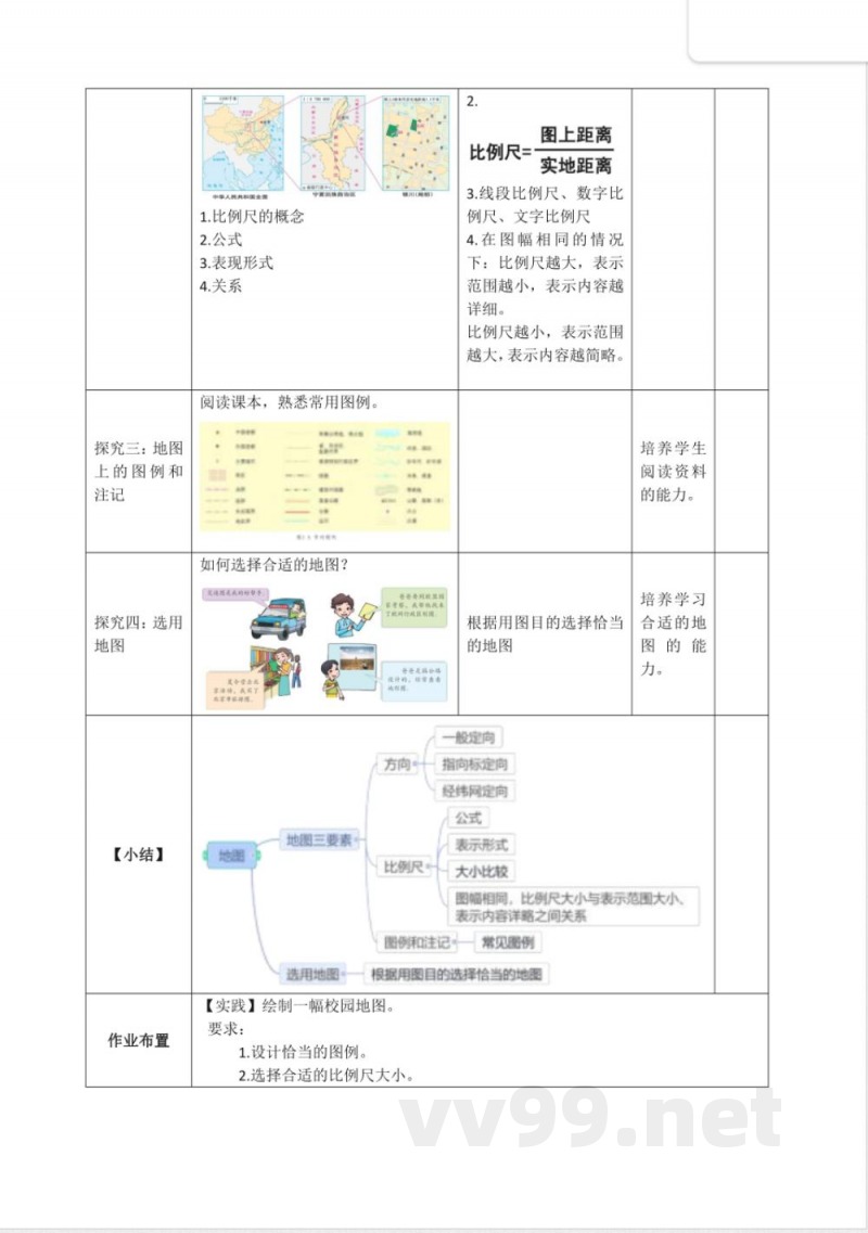 3.1.1地图(教学设计)地理晋教版2025七年级上册 3.1.1地图(教学设计)地理晋教版2025七年级上册