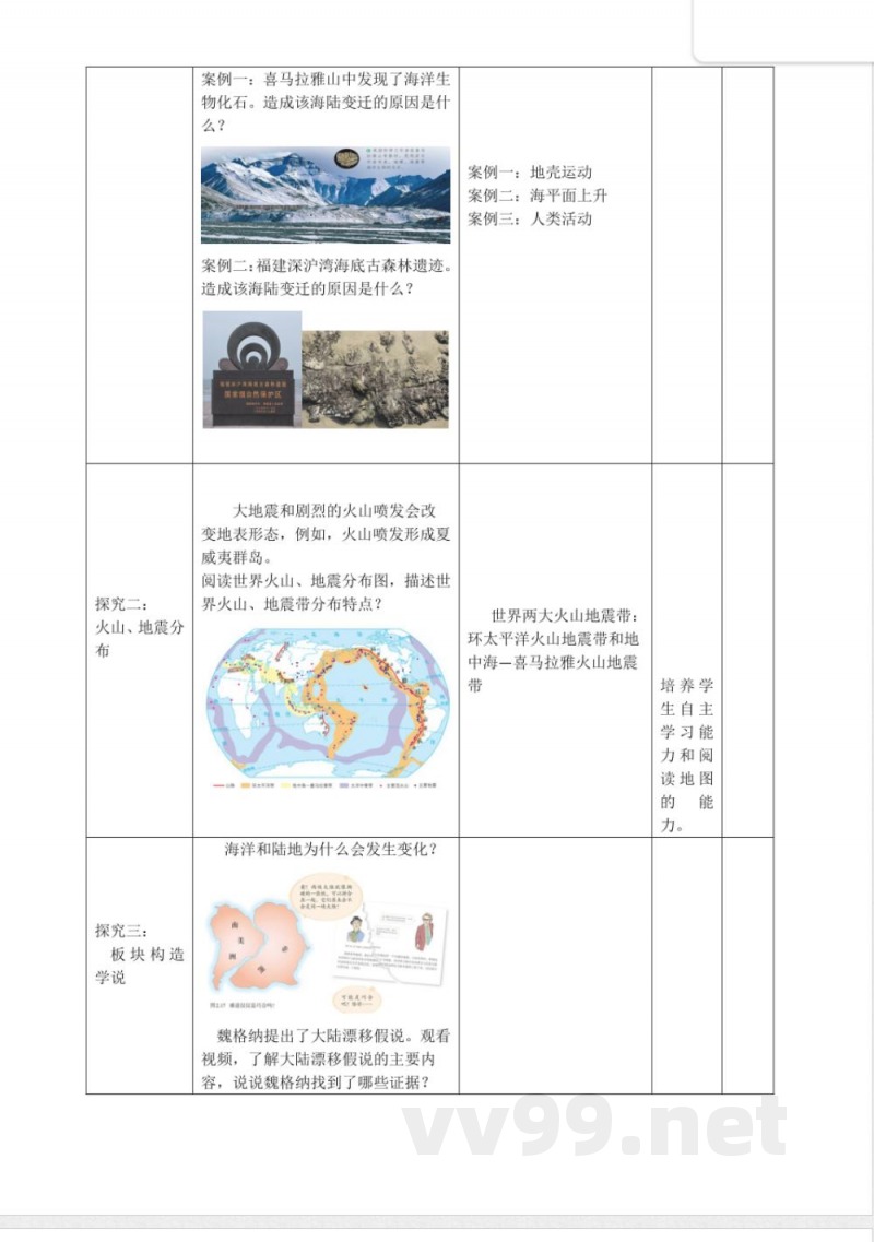 3.3解说海陆变迁(教学设计)地理晋教版2025七年级上册 3.3解说海陆变迁(教学设计)地理晋教版2025七年级上册