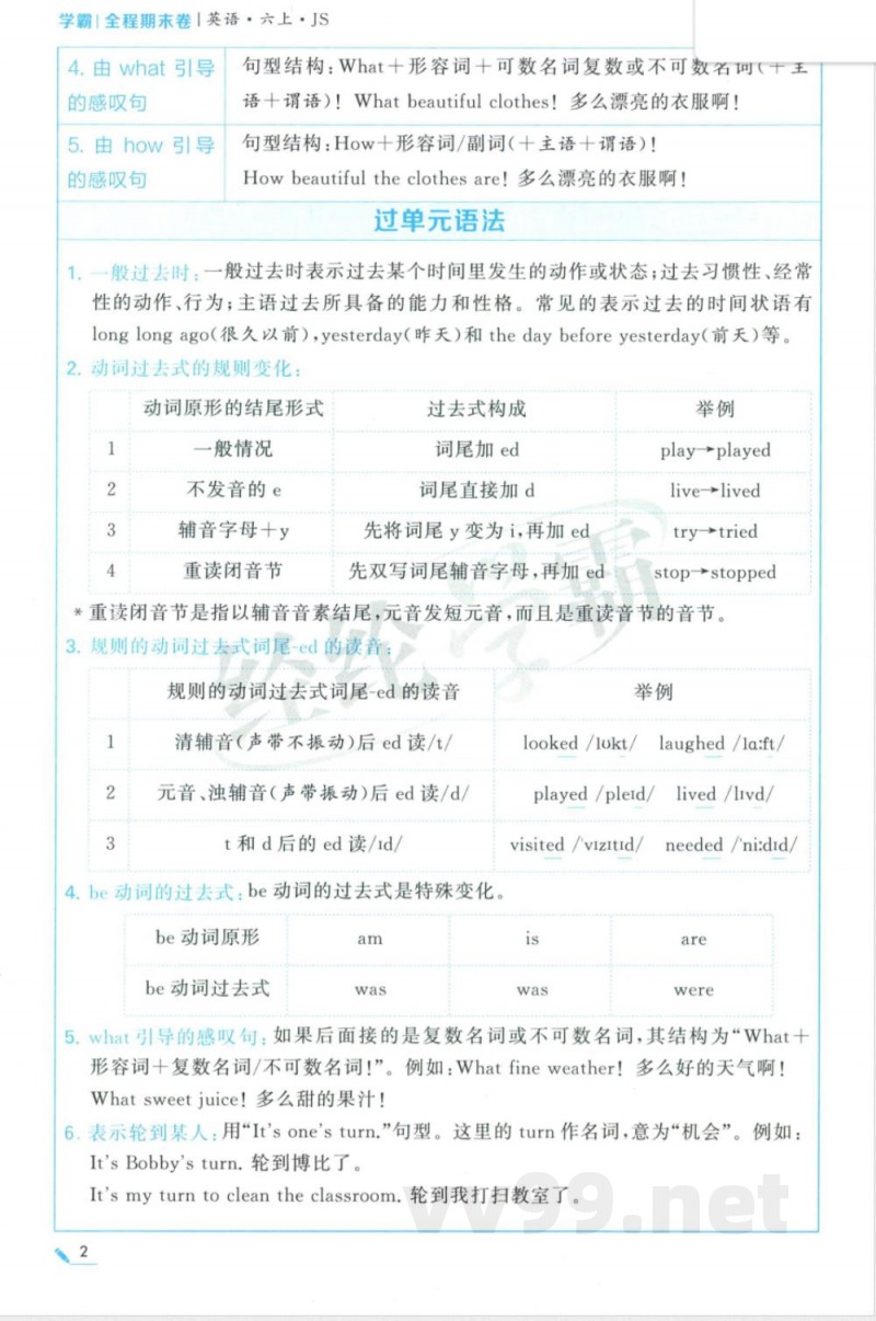 六年级上册英语单元知识清单