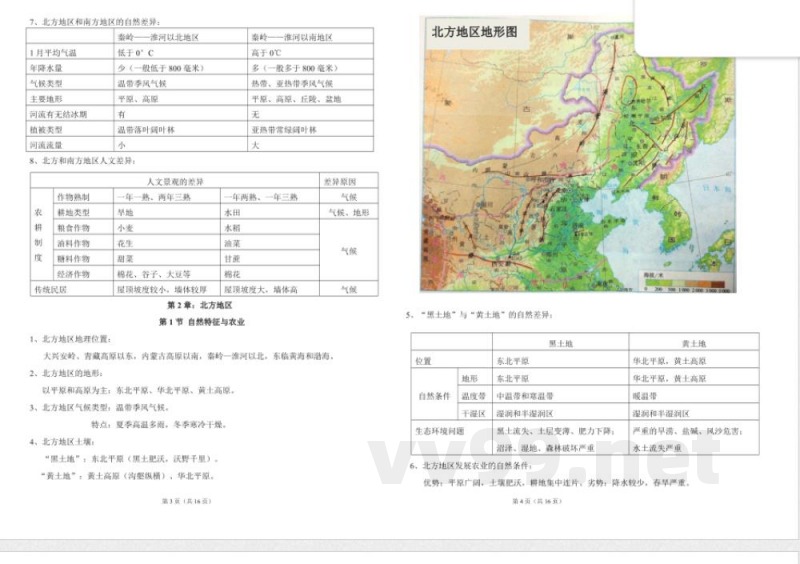 (完整)八年级地理下册知识点 (完整)八年级地理下册知识点