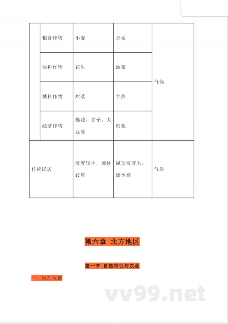 人教版初中地理八年级下册知识点总结 人教版初中地理八年级下册知识点总结