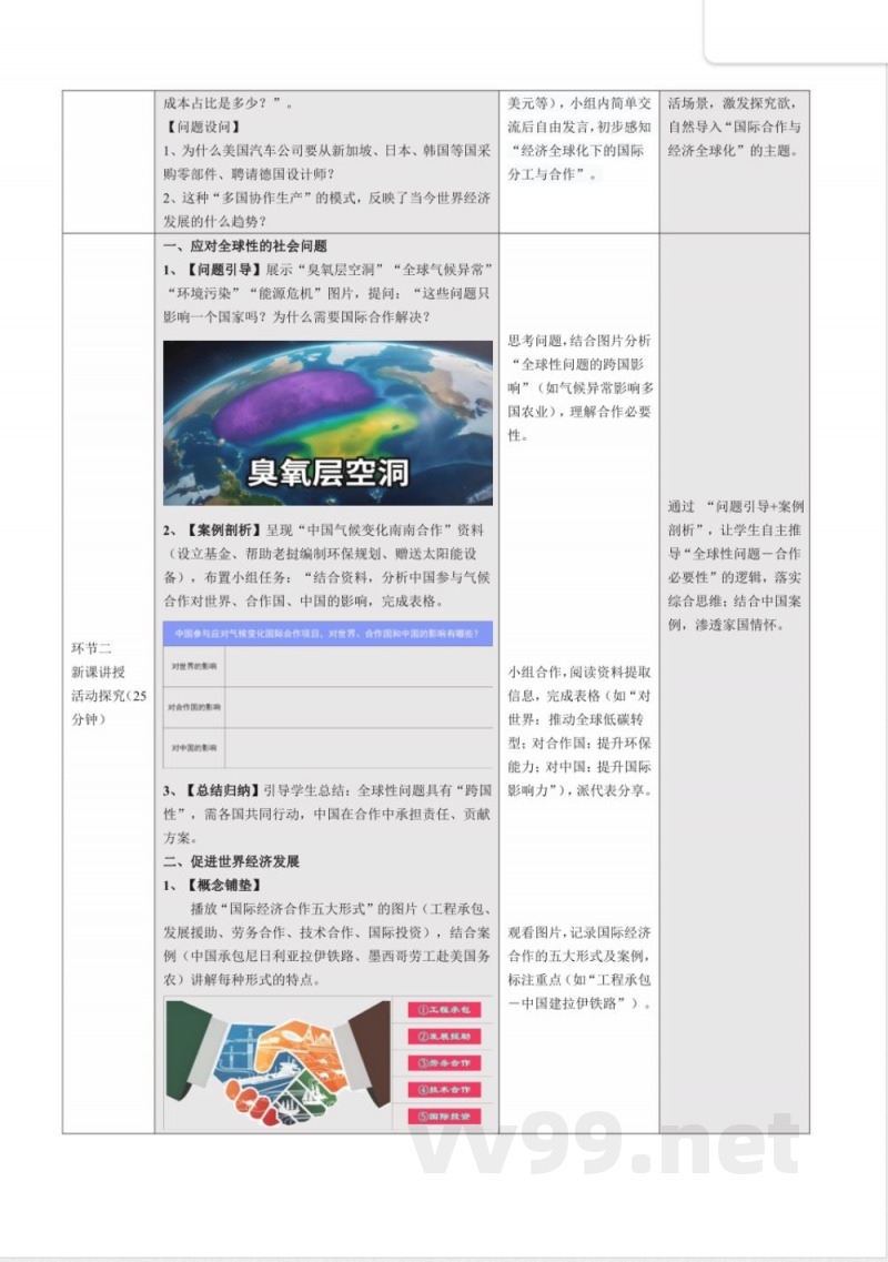 5.3 国际合作(教学设计)地理中图版2024八年级上册 5.3 国际合作(教学设计)地理中图版2024八年级上册