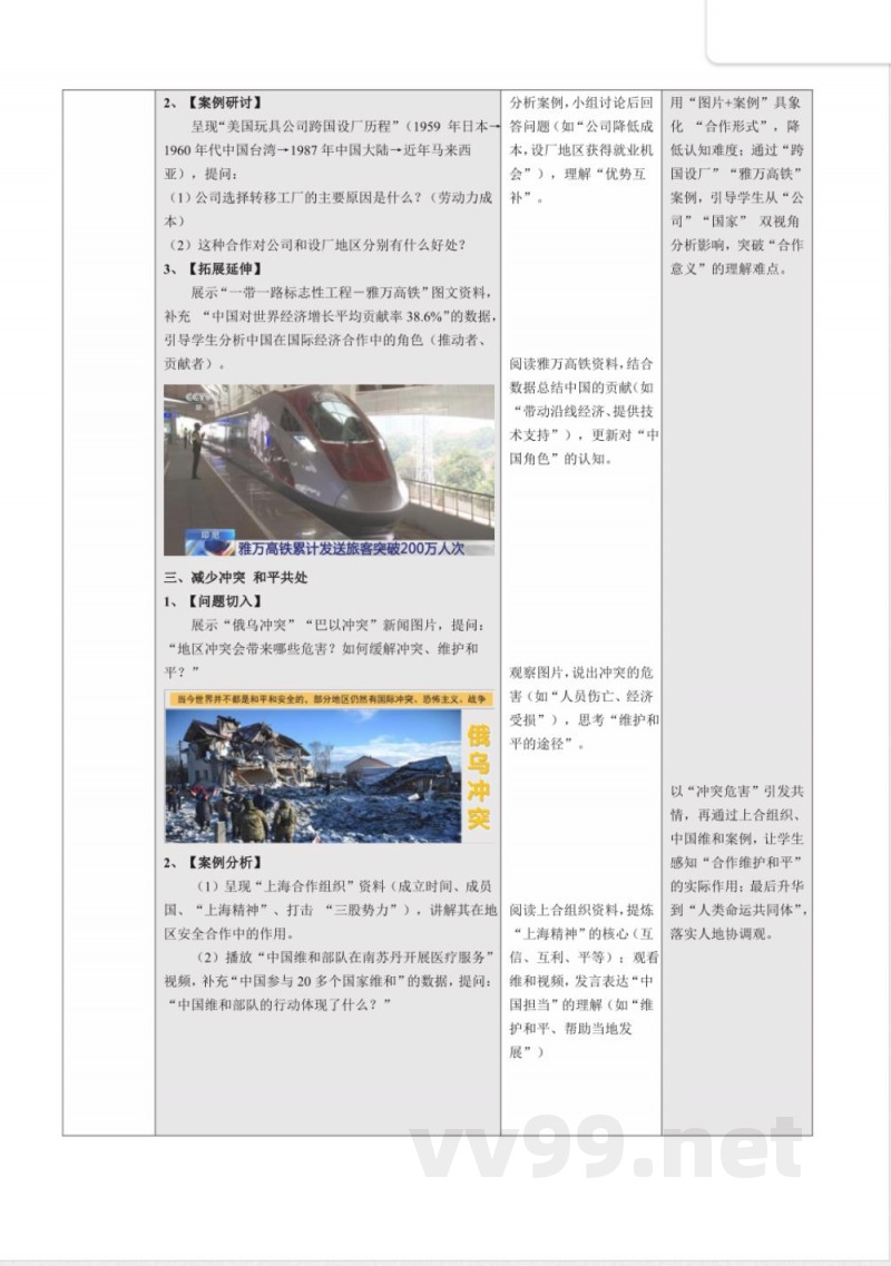 5.3 国际合作(教学设计)地理中图版2024八年级上册 5.3 国际合作(教学设计)地理中图版2024八年级上册