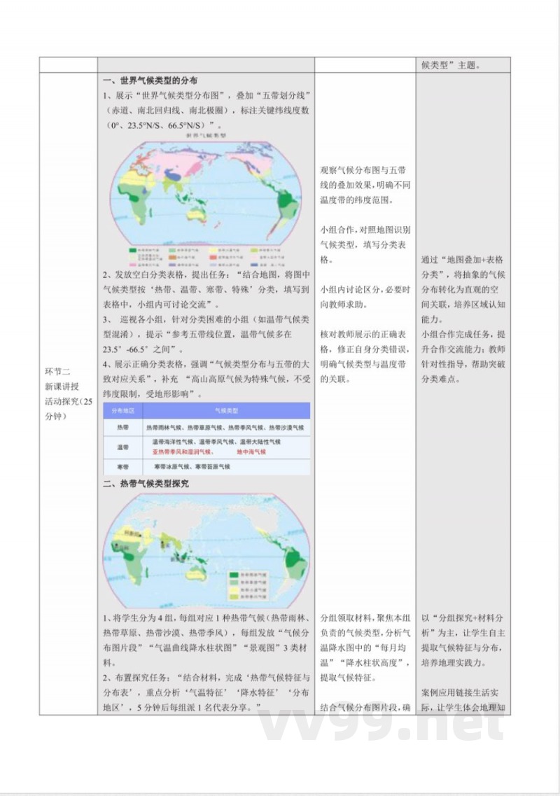 3.2 世界的气候类型(教学设计)地理中图版2025八年级上册 3.2 世界的气候类型(教学设计)地理中图版2025八年级上册